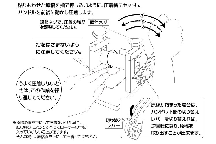 圧着機の使い方