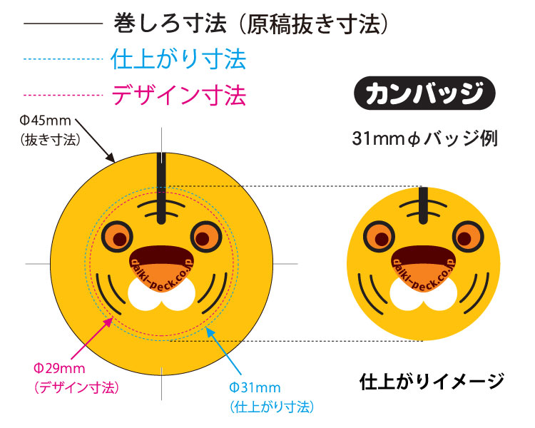 缶バッジ原稿デザイン注意店